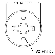 Phillips Internal SEM